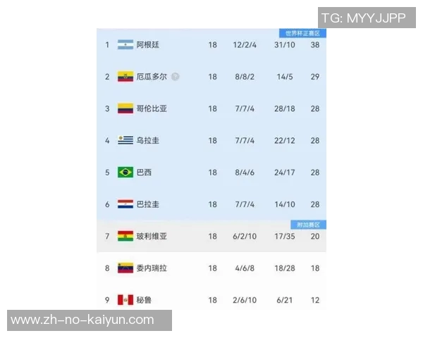 2025年足球星级排名前十名球员盘点及其影响力解析 2025年足球星级排名前十名球员盘点及其影响力解析